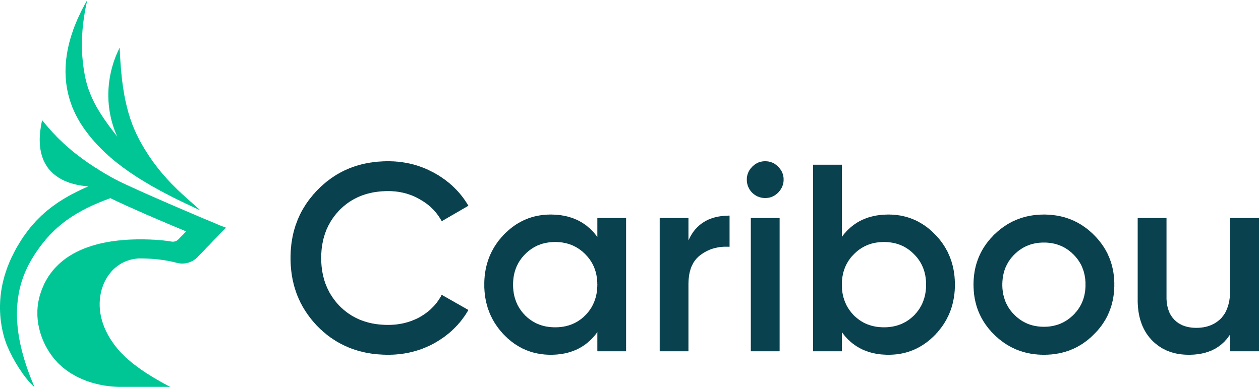 Auto Refinancing of Up To $50k with Caribou