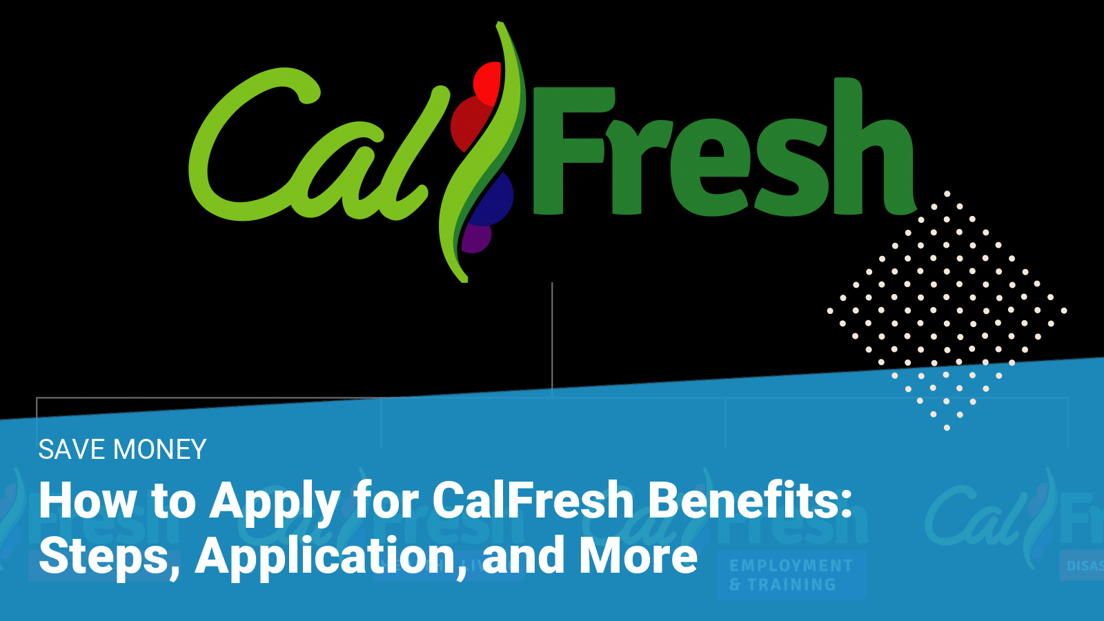 How to Apply for the CalFresh Program