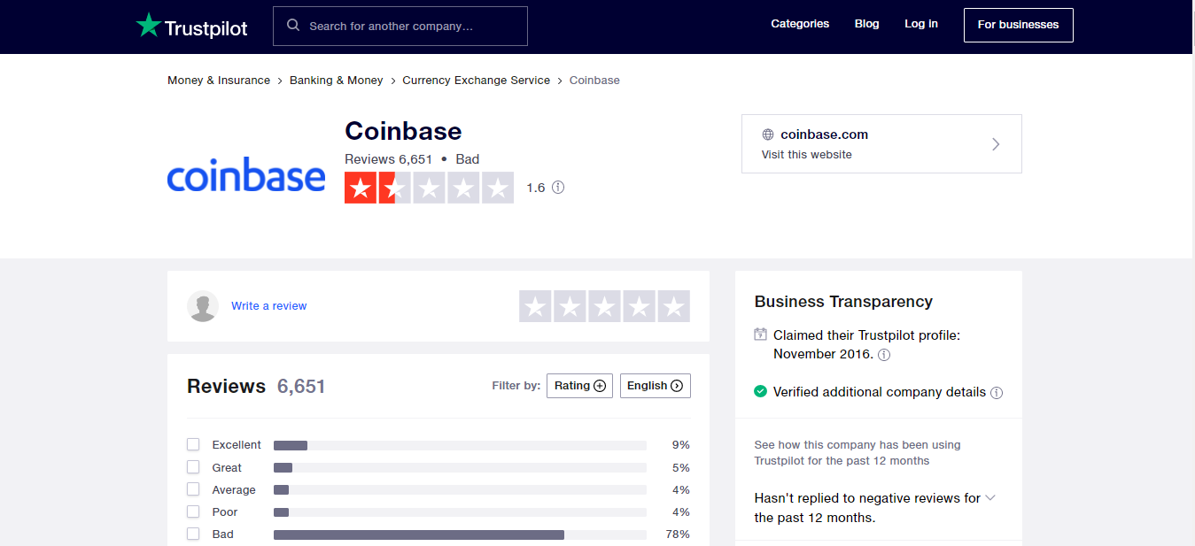 coinbase ro