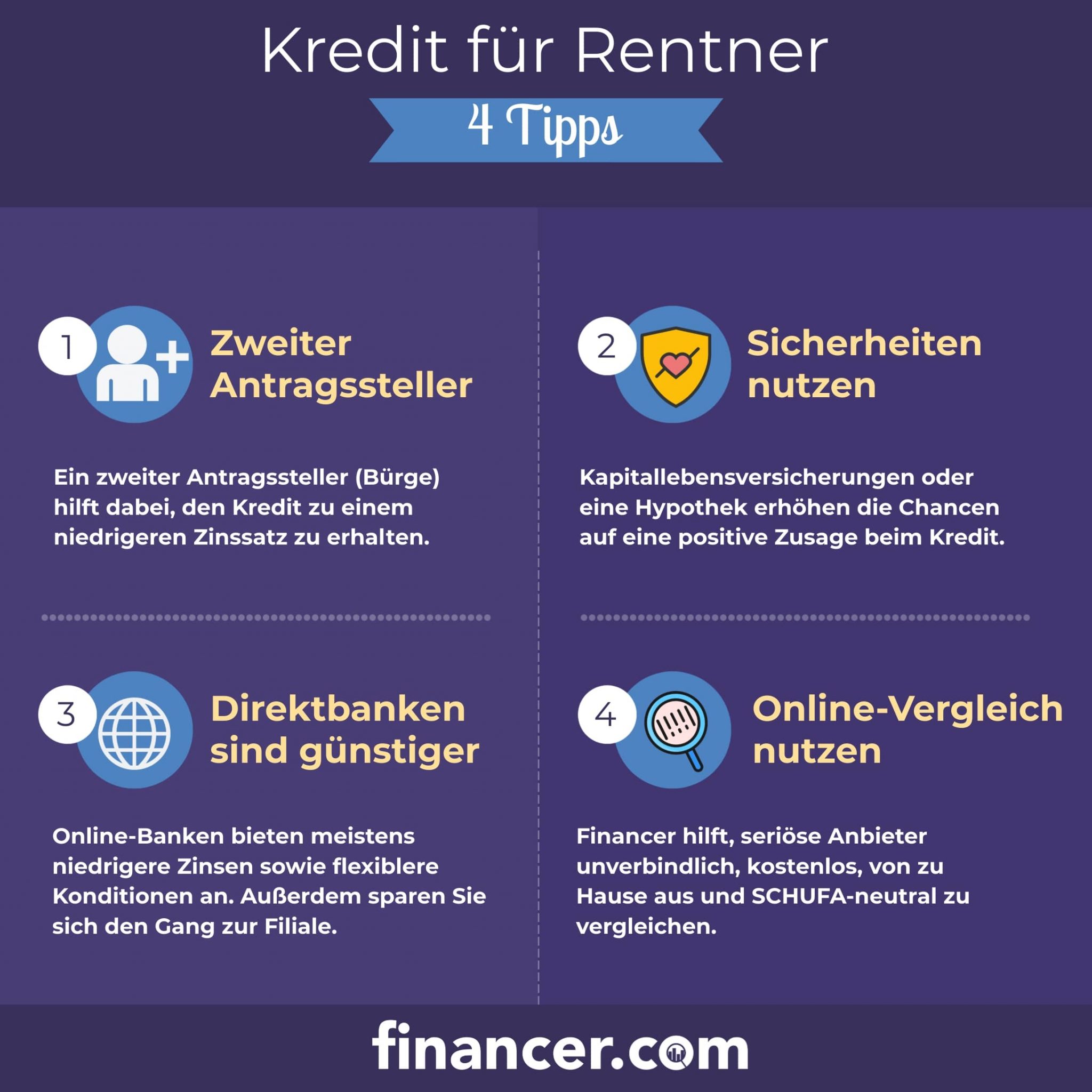 Kredit Für Rentner Sichern | TOP-Konditionen Für Pensionäre