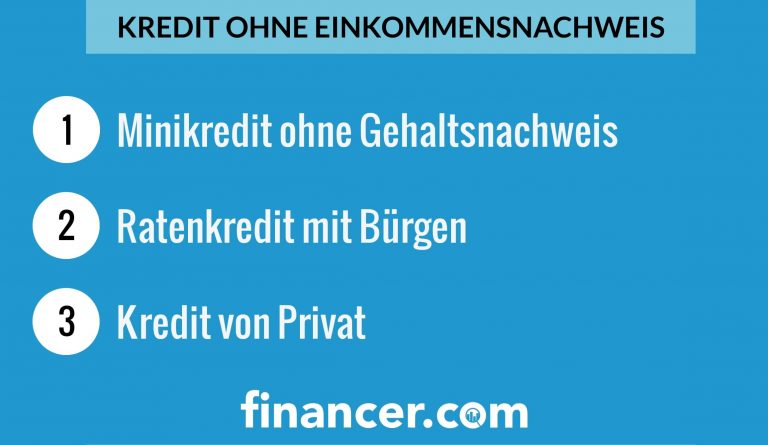 Sofort Online Kredit Ohne Einkommensnachweis