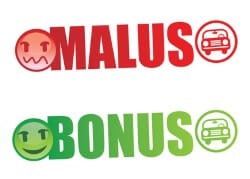 bonus malus 2018 fordonsskatt
