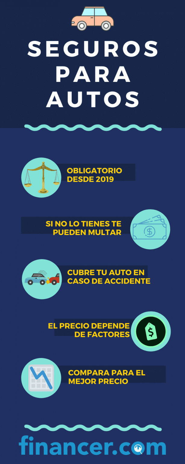 seguros-para-autos-614x1536.png