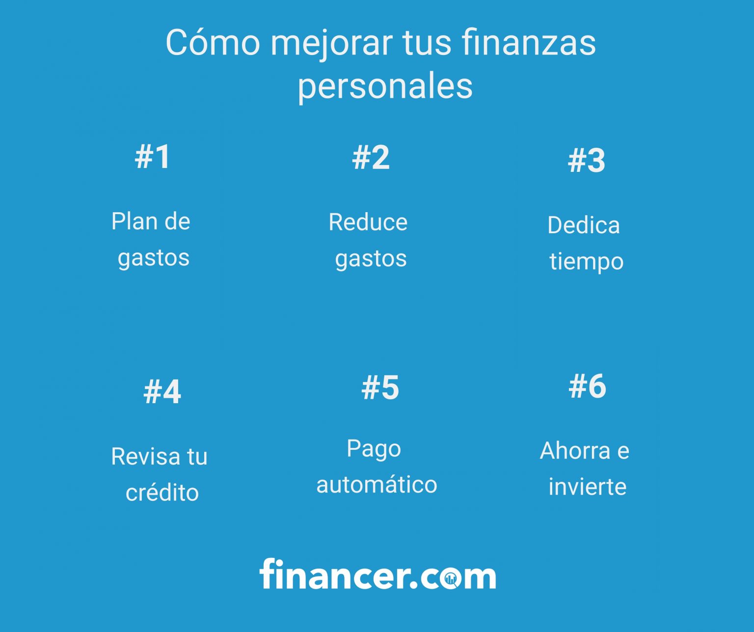 Consejos Para Llevar Tus Finanzas Personales Con éxito