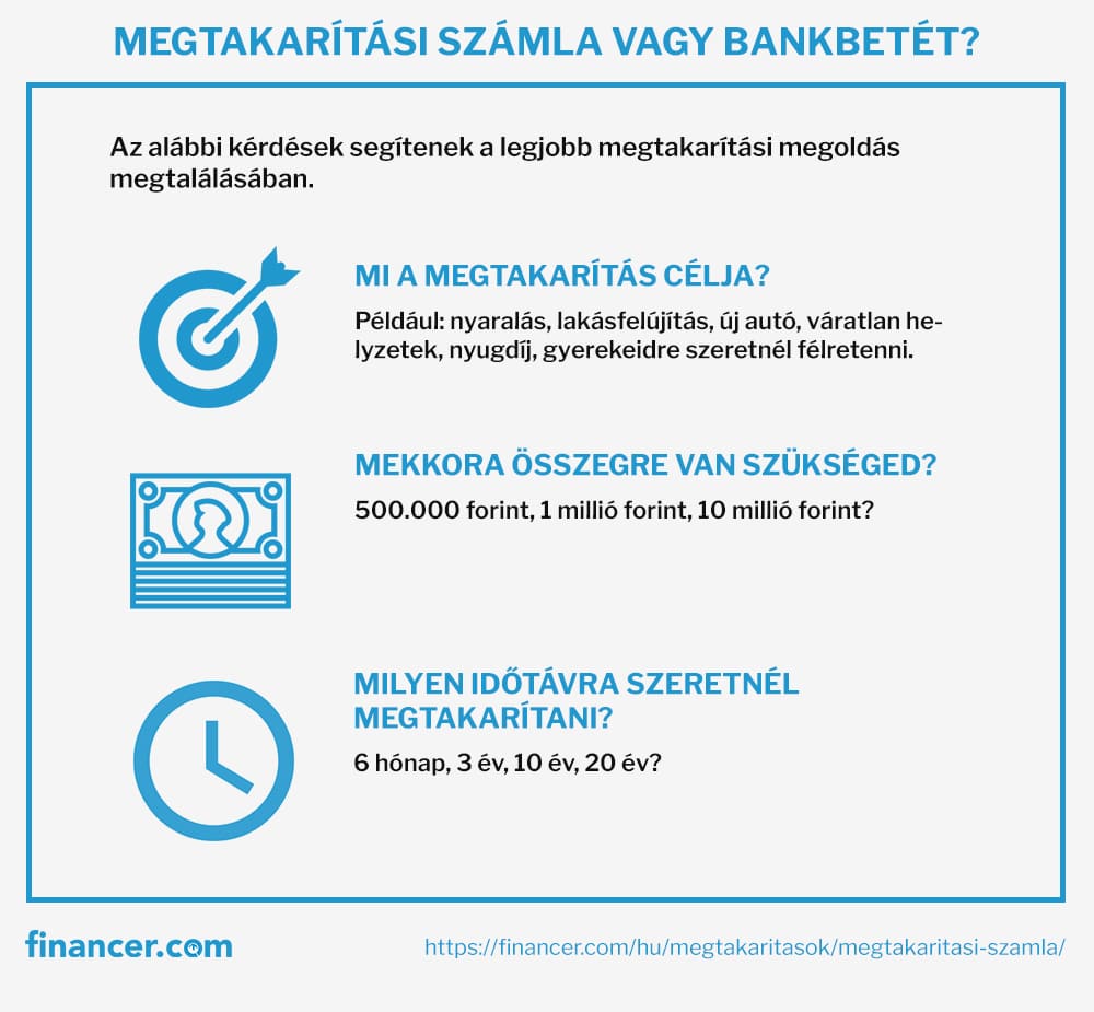 forex bank megtakarítási számla)