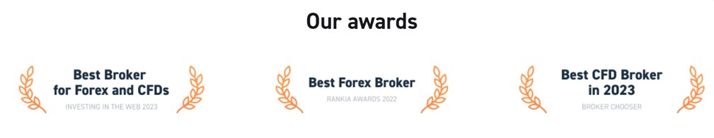 Нагороди Forex Trading