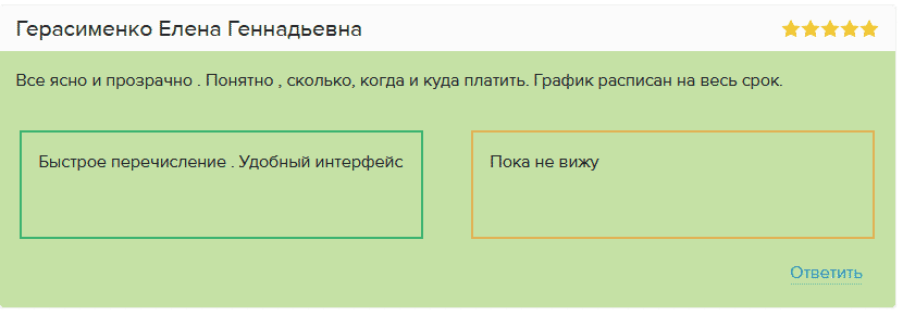 Отзывы о Konga (Конга) займах от реальных заемщиков