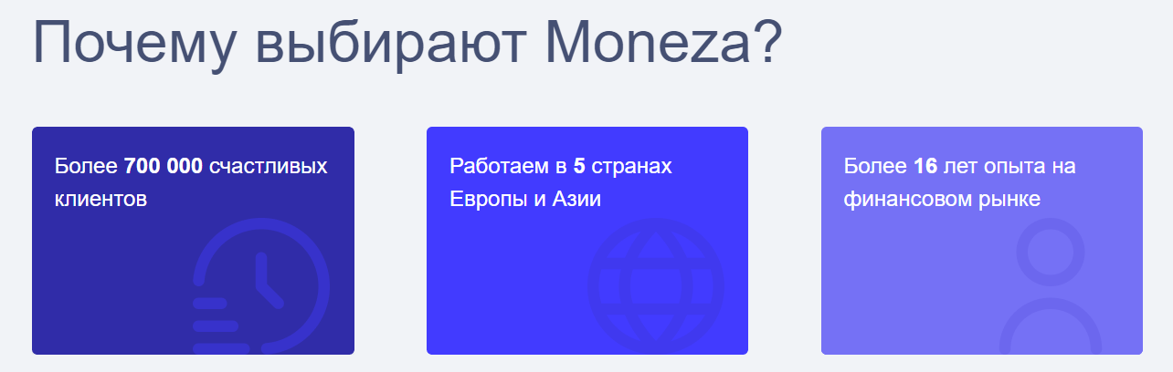 Moneza Монеза 8212 отзывы от заемщиков и должников 2024