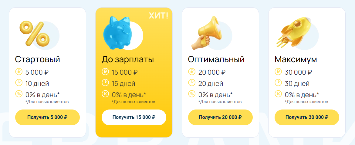 Webbankir (Веббанкир) — отзывы о займах от реальных клиентов