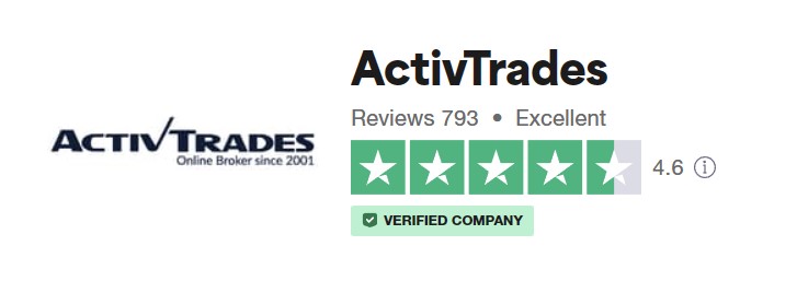 ActivTrades мнения в TrustPilot