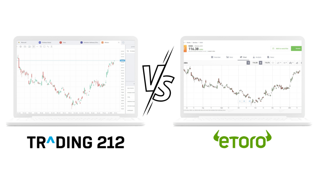 eToro vs Trading 212 charts