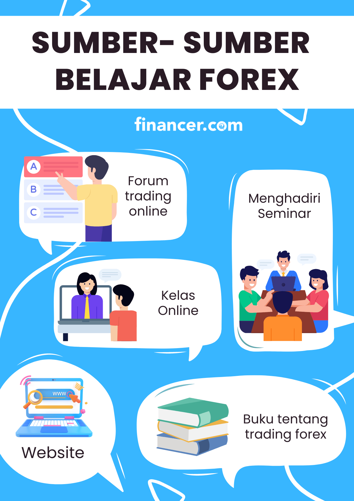 Cara Belajar Trading Forex Dari Nol Untuk Pemula”2024”