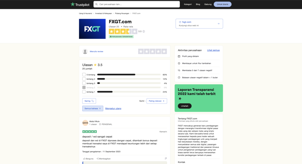Review FXGT Trustpilot