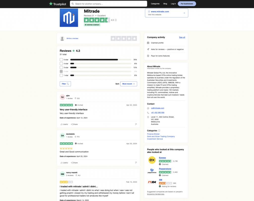 Mitrade review di Trustpilot