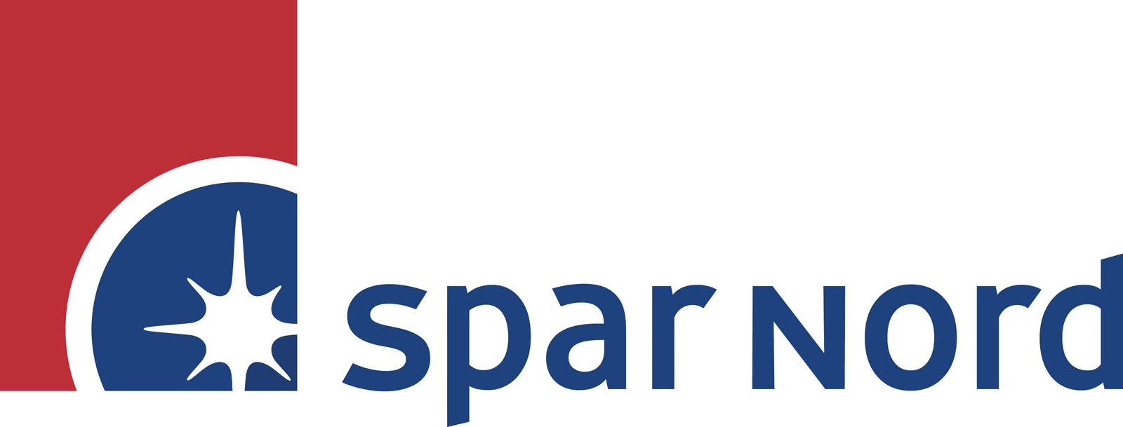 Spar Nord Bank