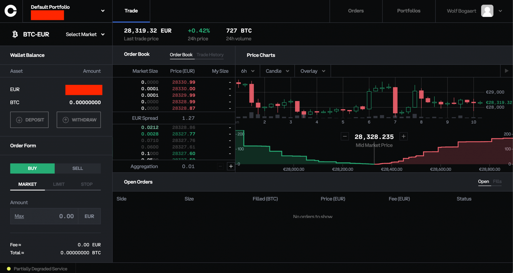 ervaring coinbase