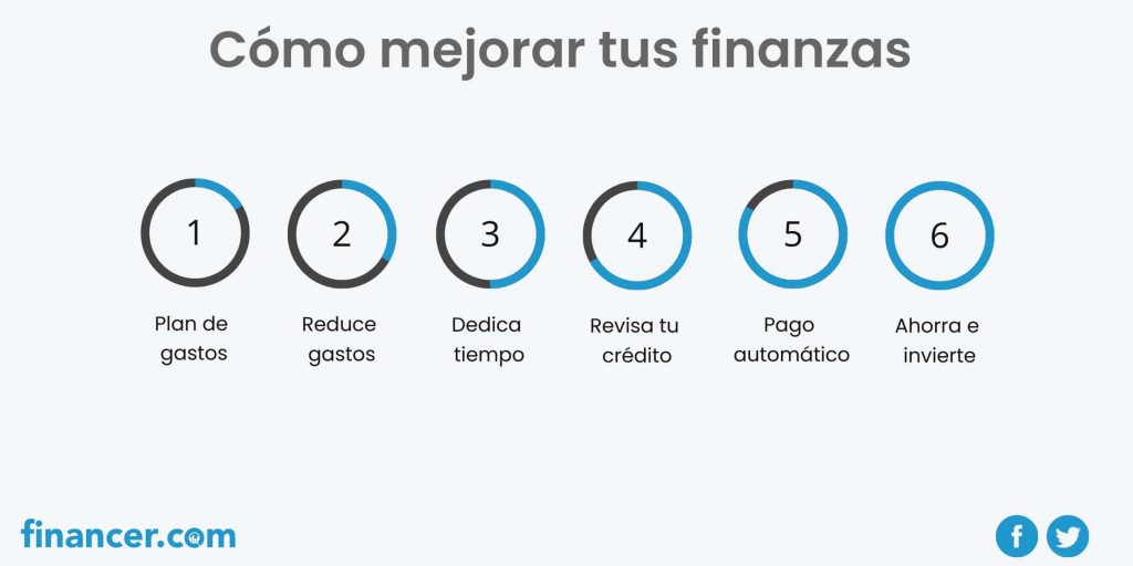 Lleva un libro de cuentas: Cómo poner tus finanzas al día