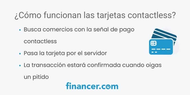 Contactless (Tarjeta y Pago sin contacto)