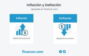 inflacion y deflacion