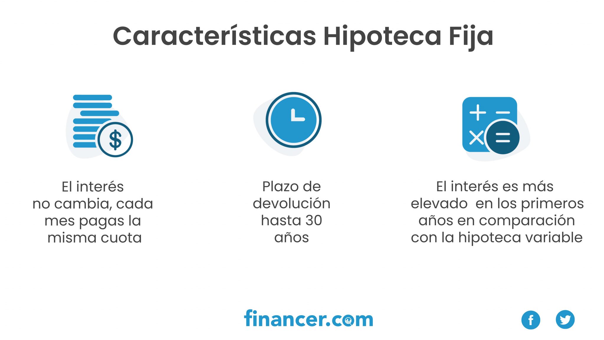 🥇 Mejores Hipotecas Fijas Mayo 2024