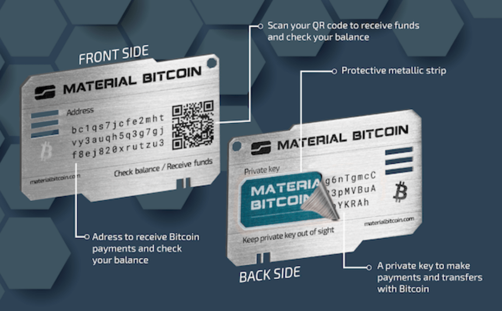 material bitcoin place estandard