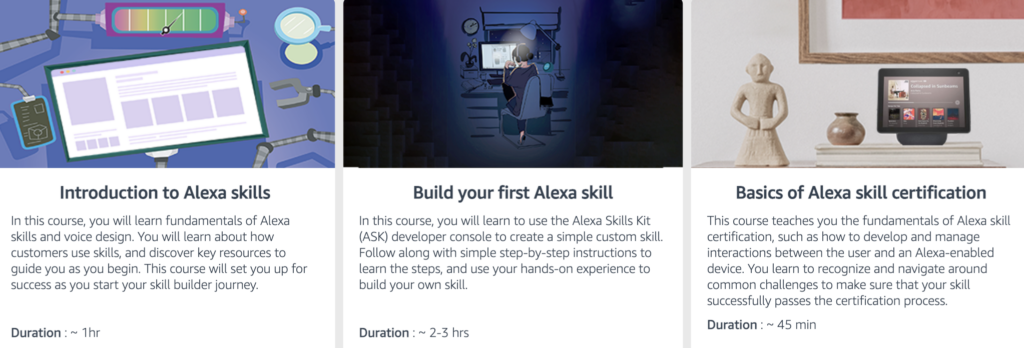 Como ganar dinero desde casa en Amazon con Alexa Skills